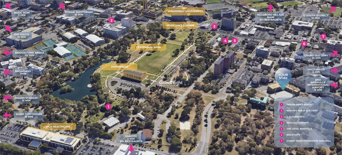 A sweeping view highlights Centennial Park, Vanderbilt University, Music Row, and Nissan Stadium, capturing Nashville’s vibrant urban landscape. The energetic city vibe is complemented by green spaces and iconic venues, showing the diversity of attractions accessible by foot from the property.